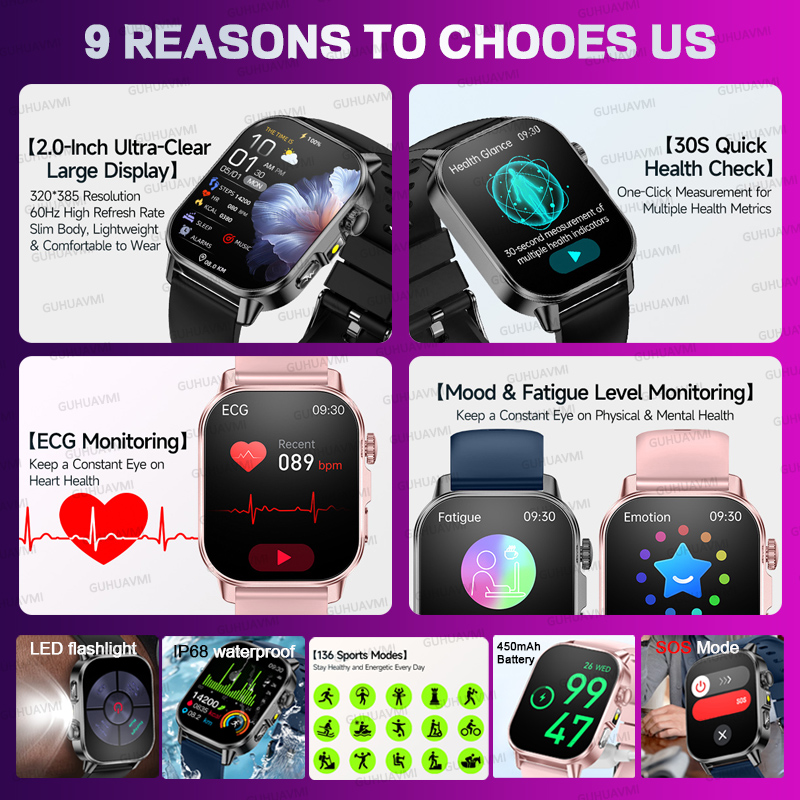 Women Physical Examination Sma - огляд і ціна Smartwatch Health Watches