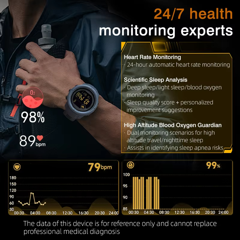 NORTH EDGE NEW MARS 5 Men's Di - огляд і ціна Smartwatch Sports Watches For Women