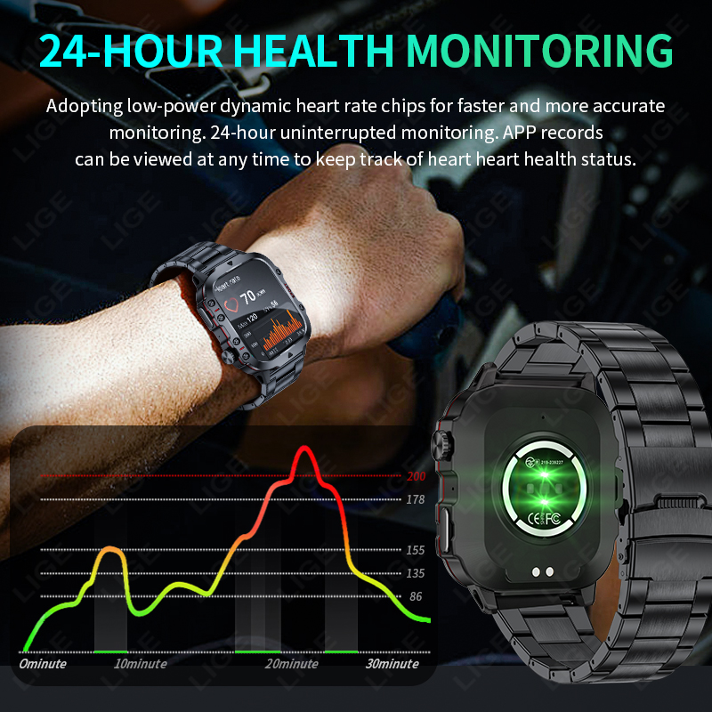 2026 Rugged Military Fitness S - огляд і ціна Smartwatch Rugged Watches For Men