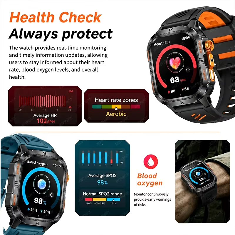 2026 Rugged 1200mAh big Batter - огляд і ціна Smartwatch Rugged Watches For Men