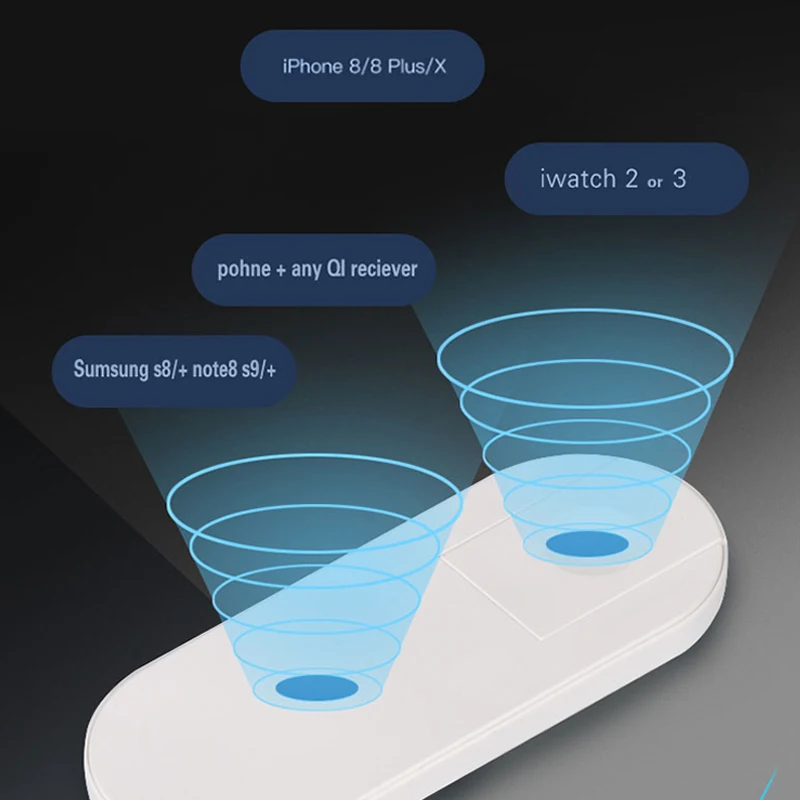 2 in 1 Fast Wireless Charger P - огляд і ціна Watch Watch Xs